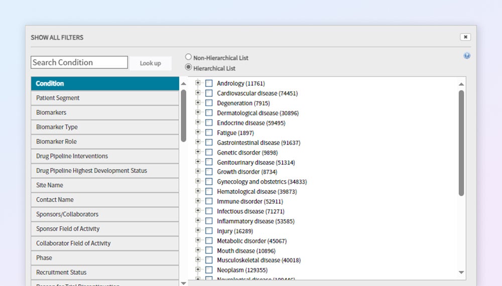 Design your ideal protocol the first time 