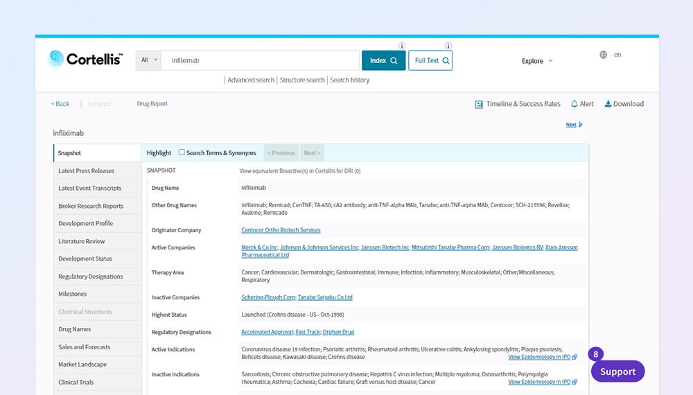 Validate your investments