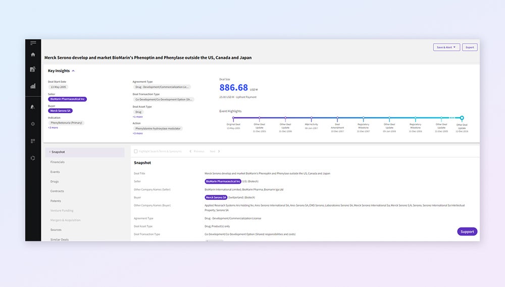 Conduct comprehensive due diligence 