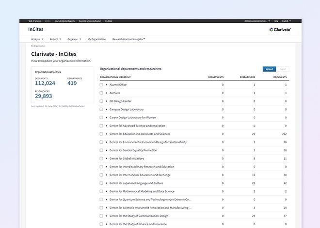 Build my organization