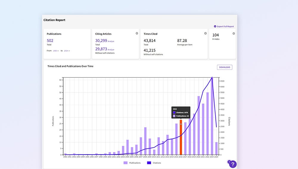 評估與監控研究影響